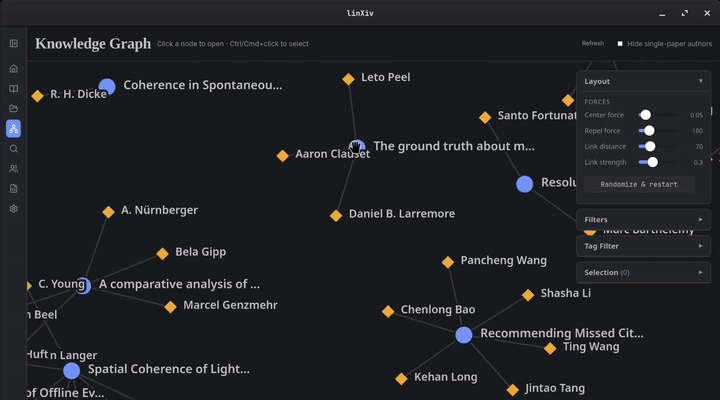 The linXiv knowledge graph: papers, authors, and tags as a force-directed graph